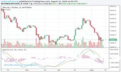 了解Tokenim充币手续费：透明、便捷的数字资产管