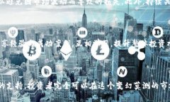 Tokenim：如何高效管理小额币种的投资与交易小额
