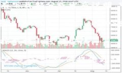 关于“Tokenim1.5”的下载问题，这里提供一个简要