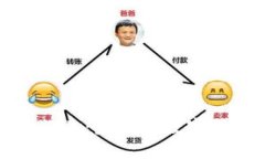 区块链技术如何革新金融行业：未来的数字货币